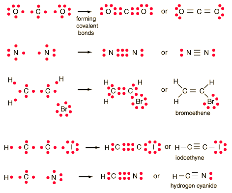 lewis structure covalent compounds calculator
