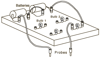 Simple electrical circuits