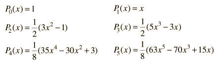 Lagrange Polynomials 