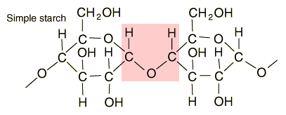 download using si units