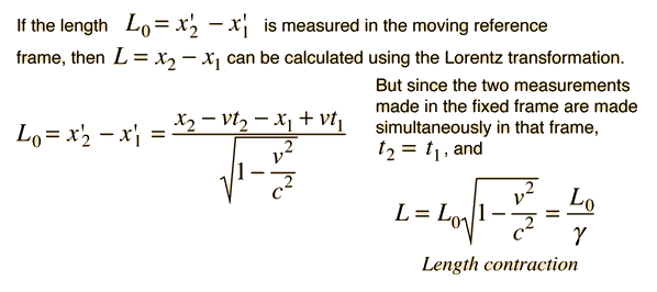 Time Dilation Length Contraction