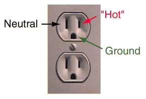 What's the difference between a positive and neutral wire