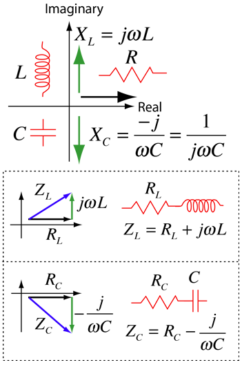 coaxial word clock spliter