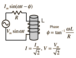 LR Series Circuit - Series Inductor Resistor