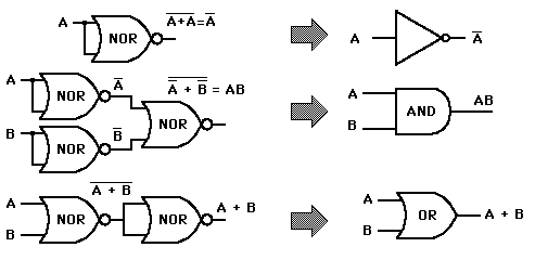 Draw circuits online