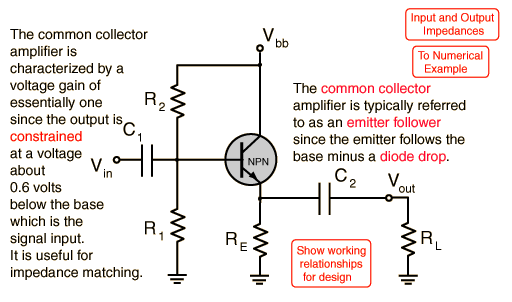 Common collector amplifier pdf