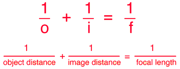 distance physics formula