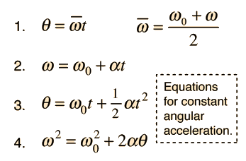 angular displacement formula