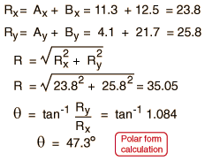 basic vector operations adding vectors in polar form
