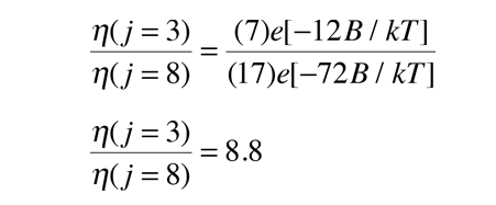 Vibration Rotation Spectrum Of Hcl