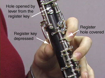 register key