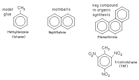 Aromatic Compounds