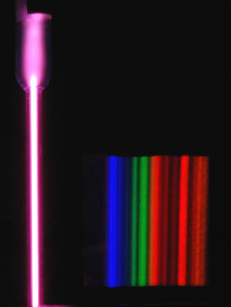 atom spectrum