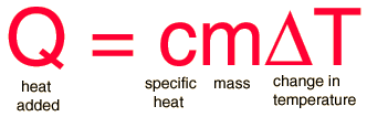 hyperphysics.phy-astr.gsu.edu